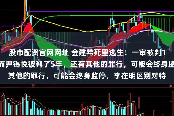 股市配资官网网址 金建希死里逃生！一审被判15年，罚20亿韩元，而尹锡悦被判了5年，还有其他的罪行，可能会终身监停，李在明区别对待